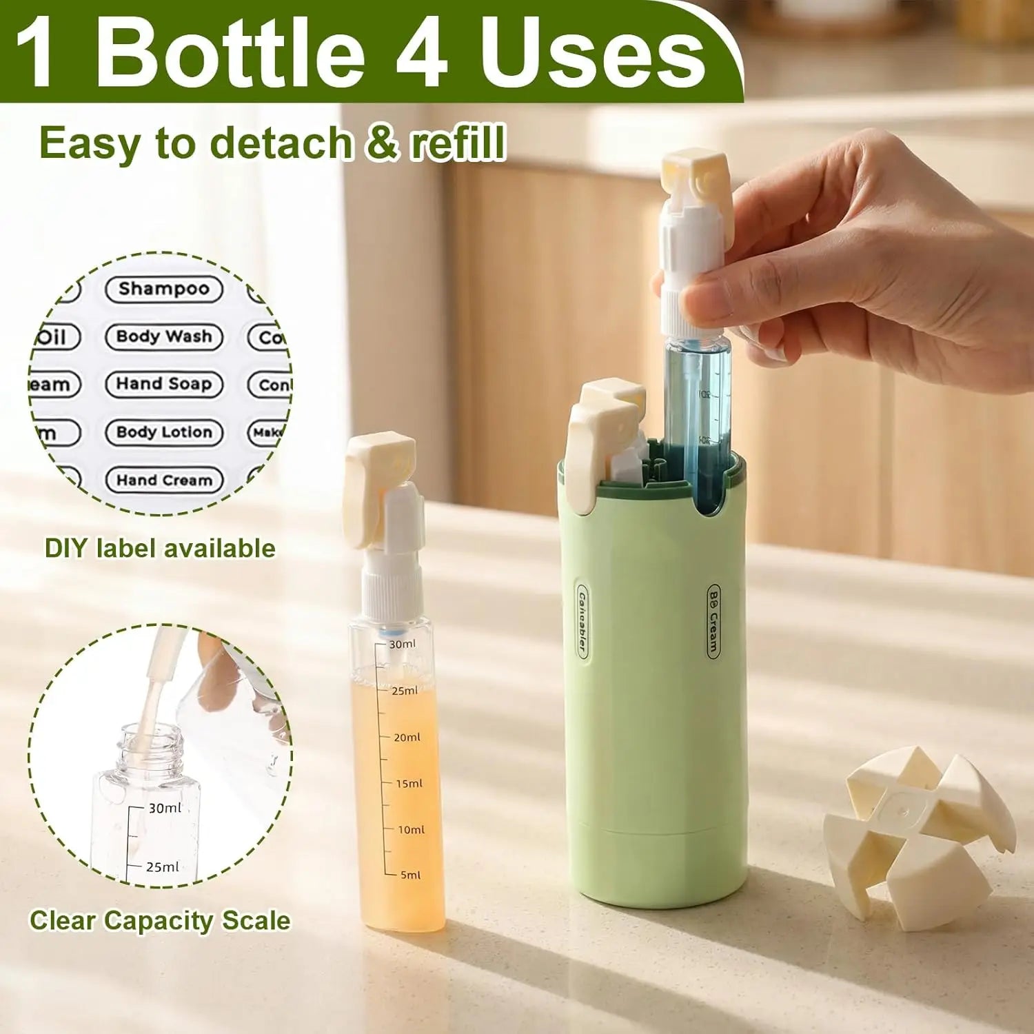 A refillable travel-sized toiletry bottle with a light green cylindrical holder and a small clear bottle being filled by a hand. The image includes marketing text and callouts about one bottle four uses, easy detach/refill, DIY label availability, and clear capacity scale.