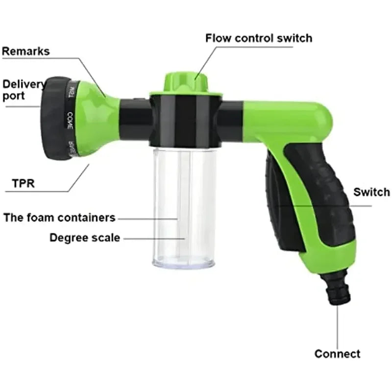 8-in-1 High-Pressure Foam Spray Gun – Car Wash, Garden & Multi-Purpose Hose Nozzle