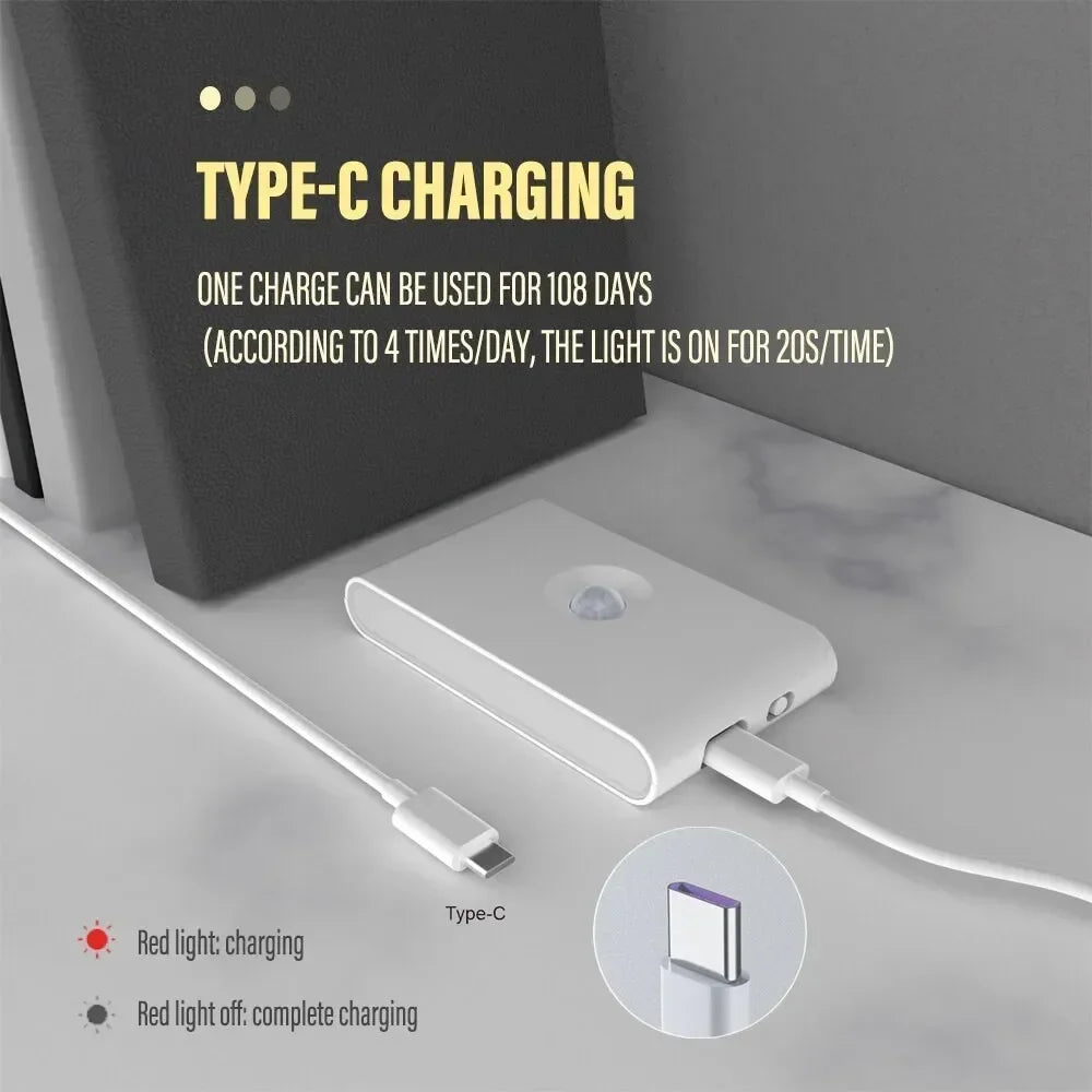 Motion Sensor LED Night Light – Wireless Rechargeable Wall Light for Bedroom, Hallway & Bathroom