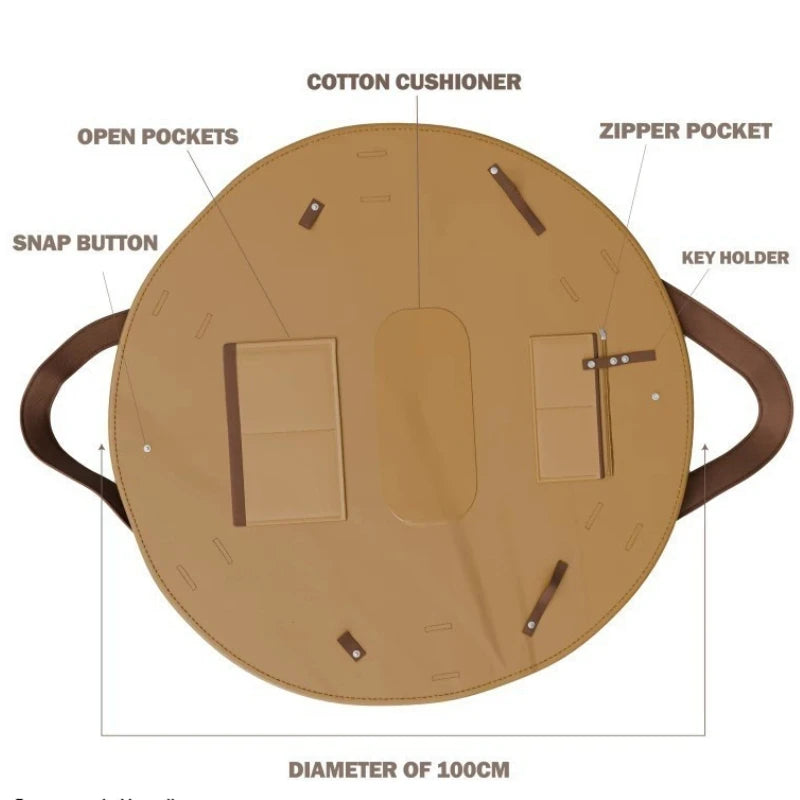 Diagram of a round brown bag with labeled features on a white background