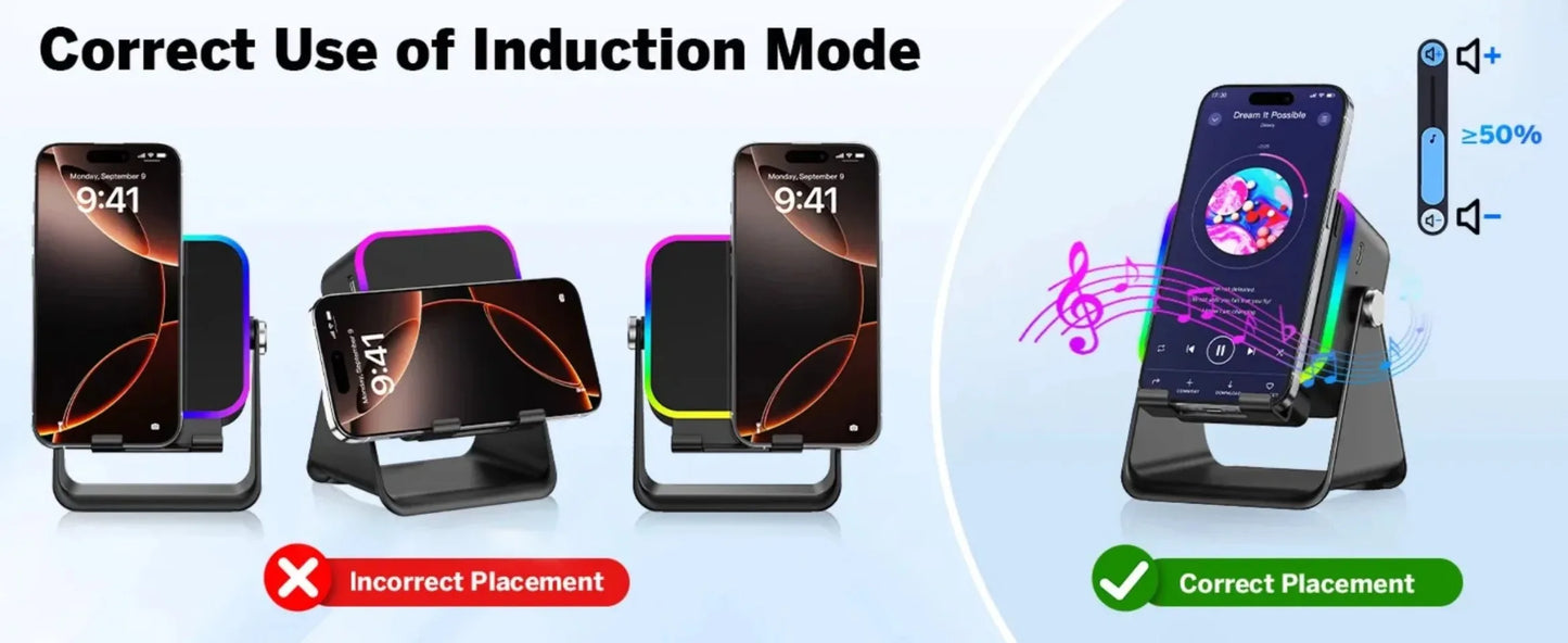 Comparison of correct and incorrect induction mode placement for a smartphone on a stand.